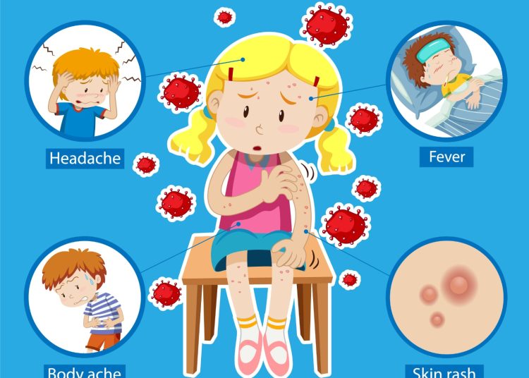 Klinik Utama Cakra Medika